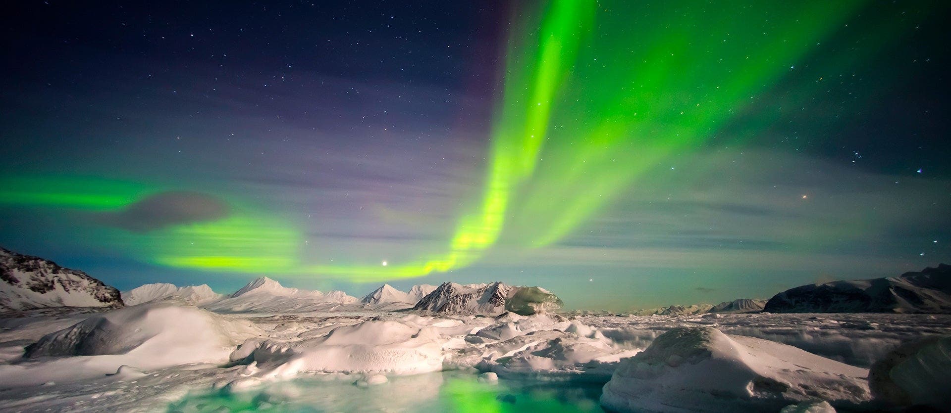 Escorted Northern Lights & Glacier Lagoons