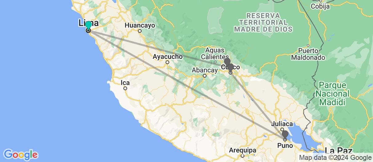 Map of El Imperio de los Incas